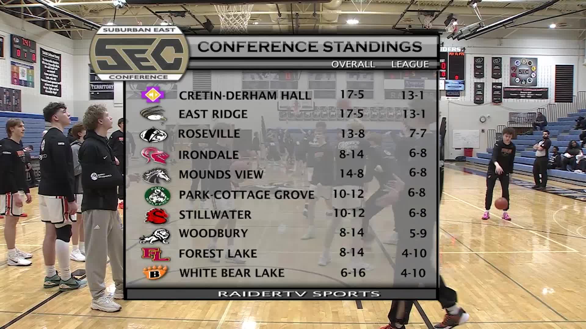 B. Basketball Roseville vs. White Bear Lake February 17 2026