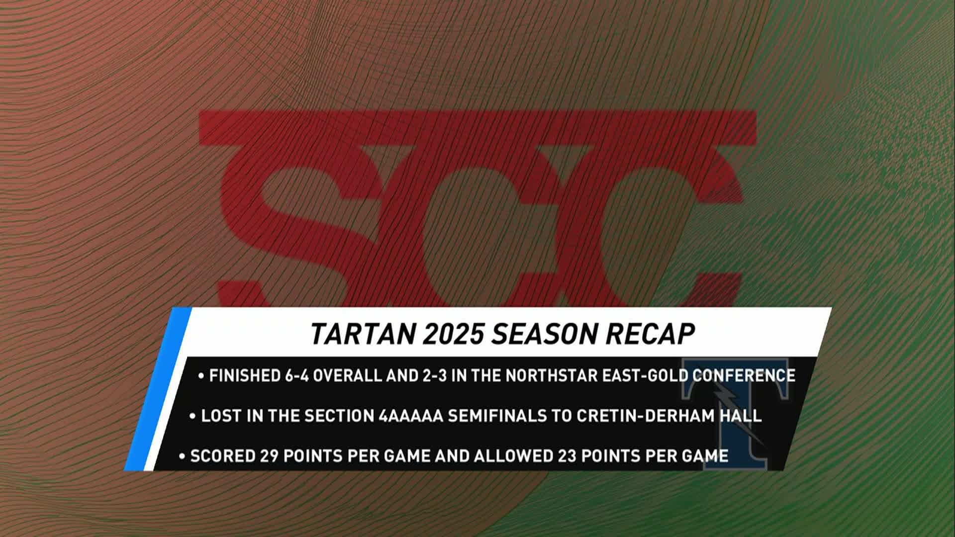 Football Tartan vs. Roch Century September 3 2026