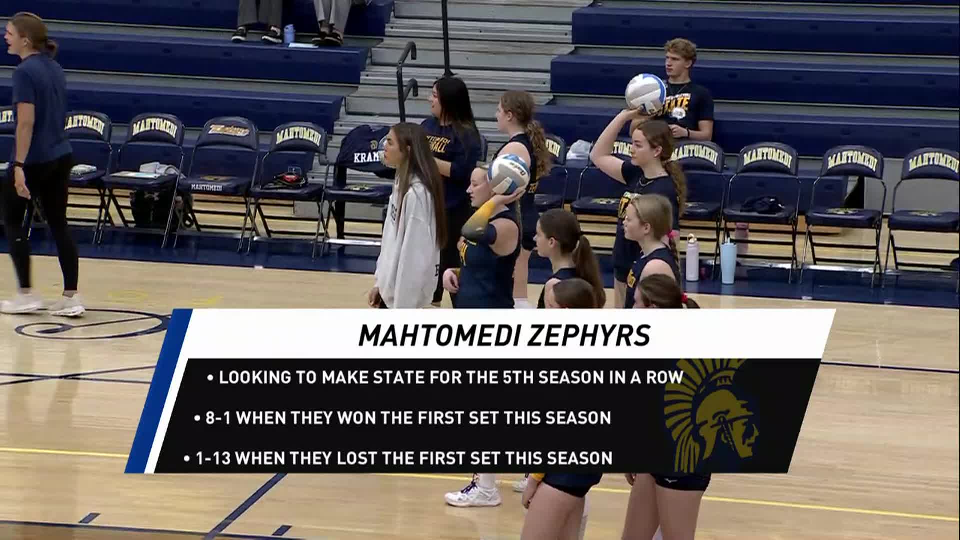  Girls Volleyball Section 4AAA Quarterfinal Mahtomedi vs. Minneapolis Edison October 28 2026